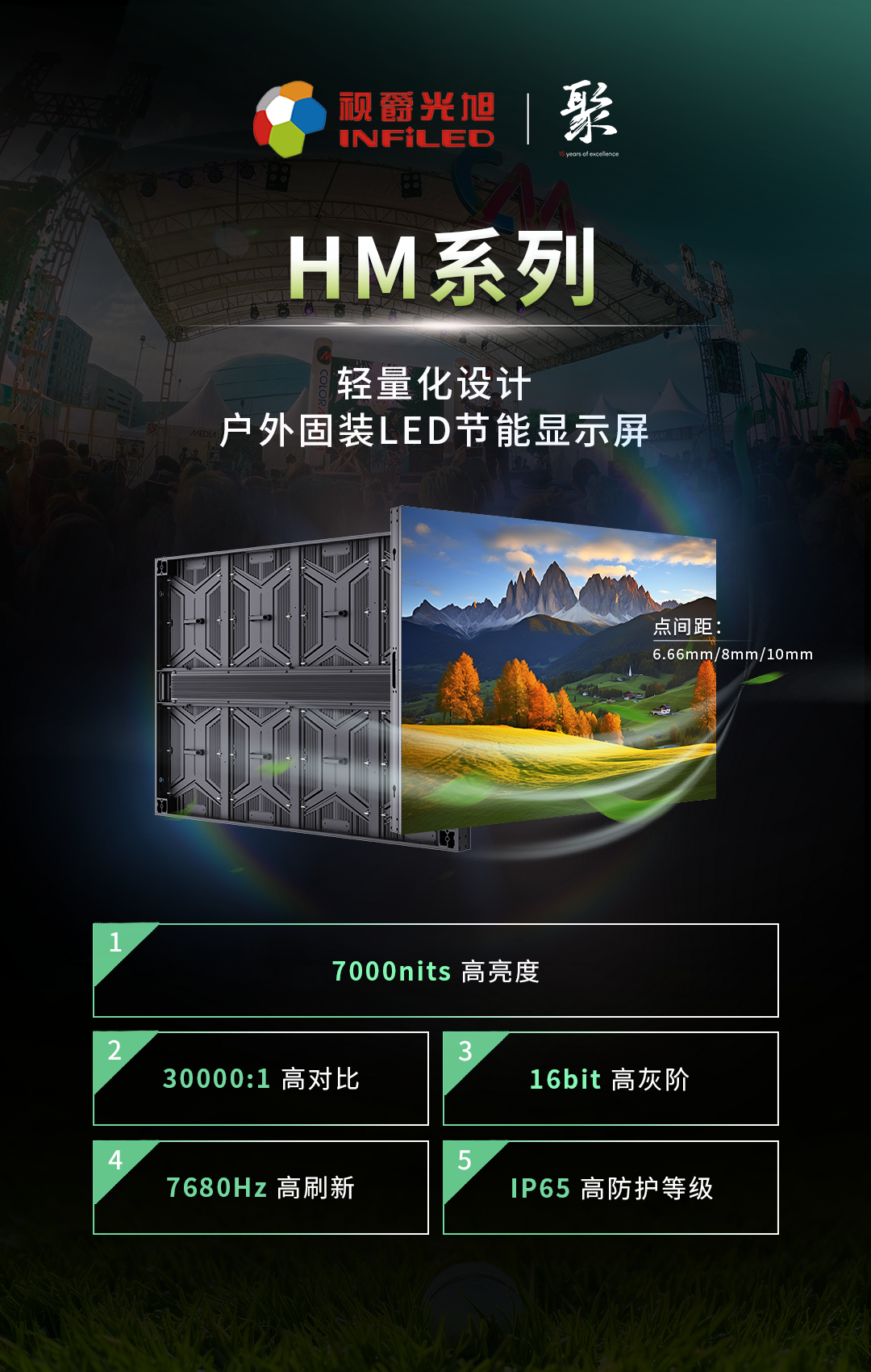 視爵光旭HM系列-新品首次亮相