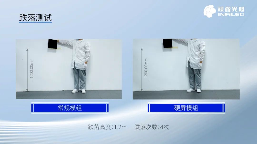 硬屏模組VS常規(guī)模組，防撞能力更強(qiáng)